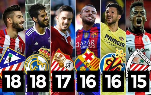 据了场上更 据了场上更